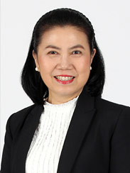 Ms. Ketsuda Supradit